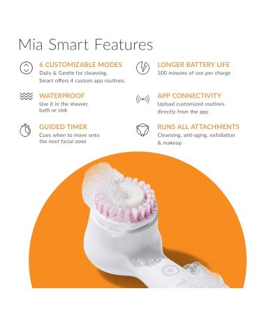 Buy Clarisonic Mia Smart Anti-Aging Gift Set - Achieve Radiant Younger-Looking Skin | International Shipping Available - Buy Online on SooperMarket.com