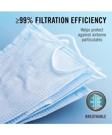 Buy Homedics IIR Medical Disposable Masks - 50 pcs | Three-Layer Respiratory Protection Adjustable Nose Bracket Dust Protection - Buy Online on SooperMarket.com