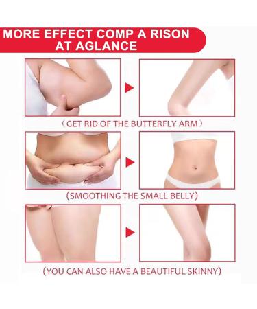 Buy Slimming Fitting Cream | Moisturizing Body Cream for Hips Abdomen & Buttocks | Reduce Cellulite & Firm Skin - Buy Online on SooperMarket.com