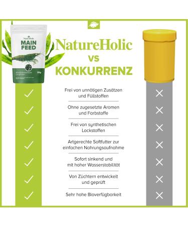 Natureholic Shrimp Food - Premium Main Feed for Aquarium Shrimp | Fish Flour-Free Made in Germany | 30g for Optimal Growth & Tank Health - Buy Online on SooperMarket.com