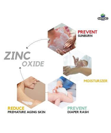 Myoc White Zinc Oxide Powder 110g - Non-Nano DIY Sunscreen & Baby Diaper Rash Cream - Online Quality - 3.88oz (1 Pack) - Buy Online on SooperMarket.com