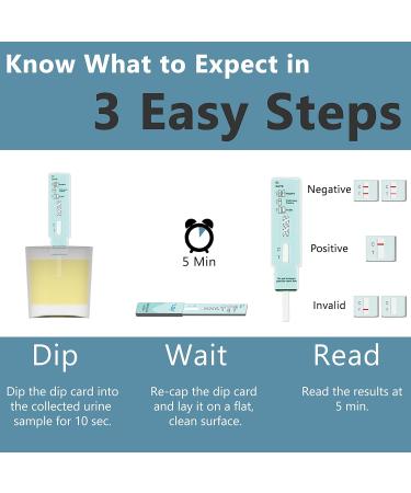 Prime Screen Fentanyl FYL Urine Test Dip Card New Batch - WFTY-114 10 Pack  - Buy Online on SooperMarket.com