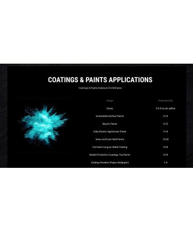 Green Apple Mica Powder Pigment - 1.8oz | Epoxy Resin & Soap Art | Black Diamond Pigments - Buy Online on SooperMarket.com