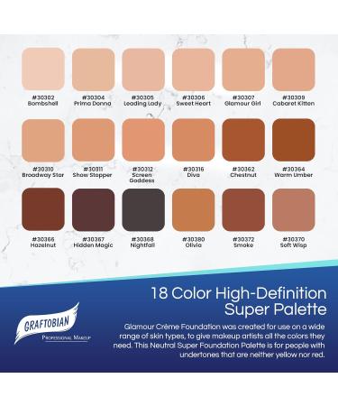 Graftobian HD High-Definition Super Palette - Neutral Shades | Professional Foundation Palette for Contour & Coverage | Includes Free Blending Sponge | Face Cream Makeup Artist Kit - Buy Online on SooperMarket.com