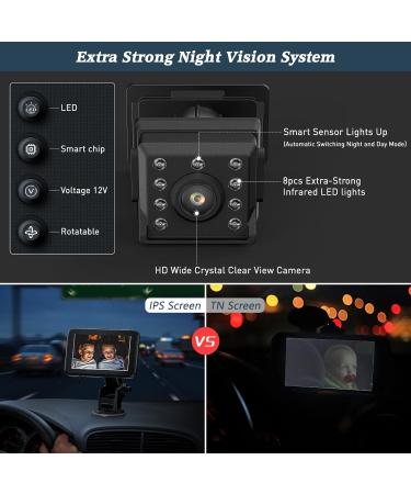 Baby Car Mirror for Back Seat | Welltop 5'' HD 1080P Baby Car Camera | 360 Night Vision & Shockproof | Essential Car Accessories for New Parents - Buy Online on SooperMarket.com