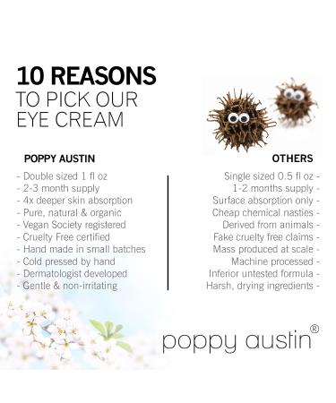 Poppy Austin 30ml Anti Aging Eye Cream for Wrinkles, Eye Bags & Puffiness - 100% Vegan Formula - Buy Online on SooperMarket.com