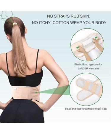 Ritoeasysports Castor Oil Pack - Reusable Bio-Organic Packs for Waist Pain Relief & Detoxification - Buy Online on SooperMarket.com