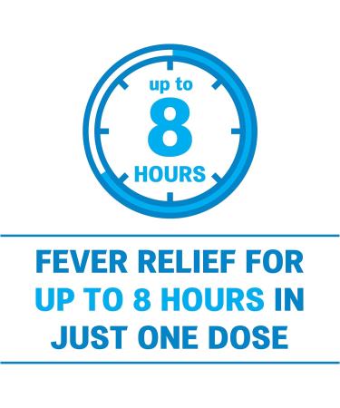 Junior Strength Advil (20 Count Blue Raspberry Flavour) Ibuprofen Chewable Tablets Fever Relief Blue Raspberry 20 Count (Pack of 1) - Buy Online on SooperMarket.com