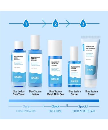 DASHU Boy Blue Sedum Water Serum | Hydrating Face Moisturizer with 8 Hyaluronic Acids | Men's Grooming Essentials - 2.19 fl oz - Buy Online on SooperMarket.com