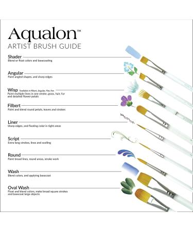 Aqualon 243921 Filbert Brush Set - 7 Pack - Buy Online on SooperMarket.com