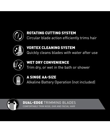 Panasonic Men's Ear and Nose Hair Trimmer | Wet/Dry, Hypoallergenic Dual Edge Blade | ER-GN30-H Black - Buy Online on SooperMarket.com