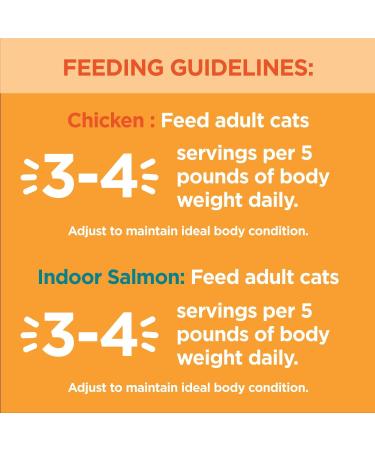 IAMS Perfect Portions Wet Cat Food Adult Grain Free - Chicken CIG and Indoor Salmon Pat Variety Pack 75g (24 Pack) Chicken & Salmon Wet Cat Food - Buy Online on SooperMarket.com