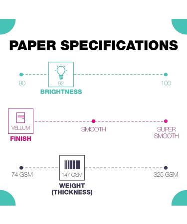 Springhill 8.5  x 11  Ivory Colored Cardstock Paper  67lb Vellum Bristol  147gsm  250 Sheets (1 Ream)   Premium Lightweight Cardstock  Vellum Printer Paper with Textured Finish   056000R Ivory 1 Ream | 250 Sheets Letter ... - Buy Online on SooperMarket.com