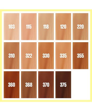 Maybelline Fit Me Tinted Moisturizer 115 - Natural Coverage Face Makeup (1 Count) - Buy Online on SooperMarket.com