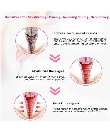 AnnieCare Instant Anti-Itch Detox Slimming Products - Natural Viginal Gel & Capsules (10Box) - Buy Online on SooperMarket.com