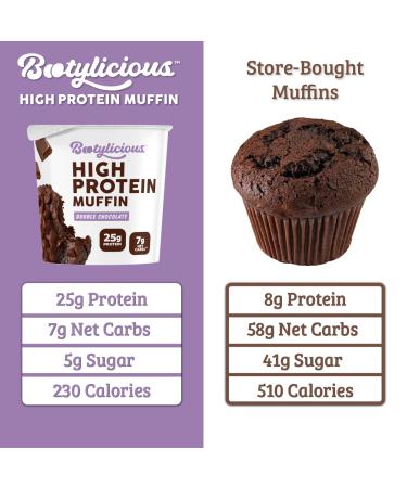 Bootylicious High-Protein Muffin 12-Pack | 25g Protein | 7g Net Carbs | 1.86-1.76oz Cup | Variety Pack - Buy Online on SooperMarket.com