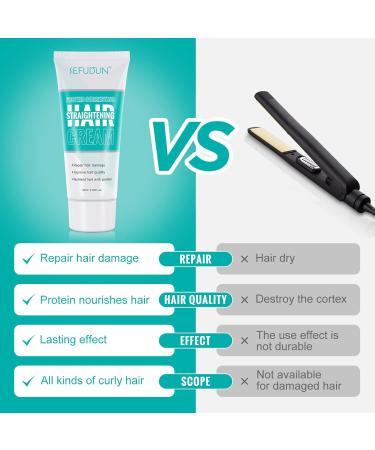 Hair Straightening Cream Protein Correcting: Repairing Damaged Hair Nourishing Fast Smoothing Silk & Gloss Hair for Women and Men - Buy Online on SooperMarket.com