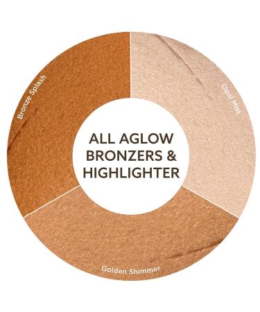 Burt's Bees Opal Mist All Aglow Highlighter Stick 0.32oz - Natural Radiant Glow - Buy Online on SooperMarket.com