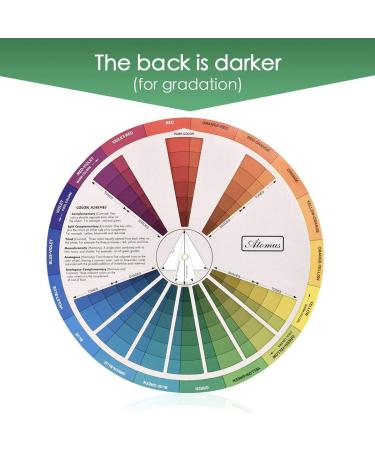 Creative Color Wheel Paint Mixing Guide for Art Class and Makeup Blending - 9.25inch - Buy Online on SooperMarket.com