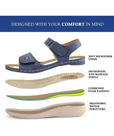 JABASIC Women's Orthotic Arch Support Sandals - Comfortable Walking Sandals (Navy, Size 7) - Buy Online on SooperMarket.com