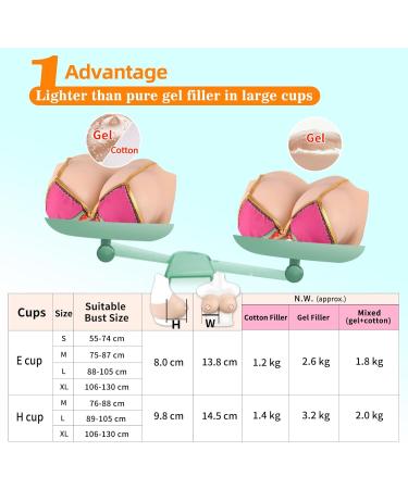 Icever Silicone Breast Shapes 2.0 - Realistic H Cup Prostheses for Mastectomy & Crossdressers | Light Ivory White Size XL - Buy Online on SooperMarket.com