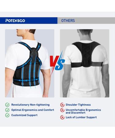 Posture Corrector Women and Men Back Brace for Men and Women Rotate button adjustment Shoulder Straightener Back Support Spine Scoliosis Posture Hunchback Hump Thoracic Spine Corrector(Medium) - Buy Online on SooperMarket.com