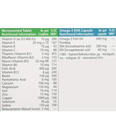 (2 Pack) Vitabiotics Pregnacare Breastfeeding Tablets/Capsules - Best for Mother and Baby - Buy Online on SooperMarket.com