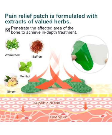 Youding 3 PCS Shoulder Patch | 12 Herbal Warming Stickers for Muscle & Joint Pain Relief - Buy Online on SooperMarket.com