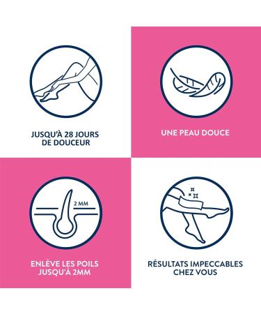 Veet SpaWax Replacement Wax Panes 6-Pack | Long-Lasting Hair Removal for Silky Smooth Skin | International Shipping - Buy Online on SooperMarket.com