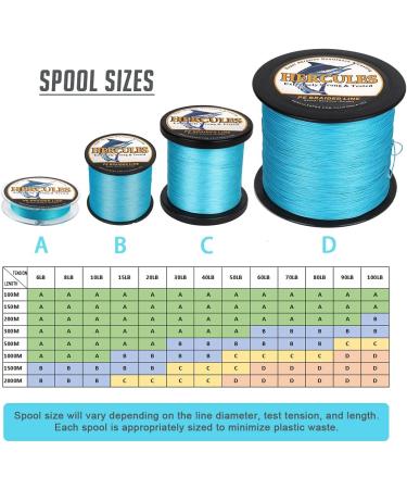 Hercules Super Cast 100m-2000m Braided Fishing Line - 6LB to 100LB Test PE Braid 4 Strands Blue for Saltwater & Freshwater - 15lb/0.16mm/300m (328yds) - Buy Online on SooperMarket.com