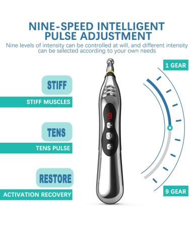 Acupuncture Pen USB Rechargeable Electronic Acupuncture Pen Therapy Instrument Meridian Energy Pen Massager Relief Pain Tools - Buy Online on SooperMarket.com