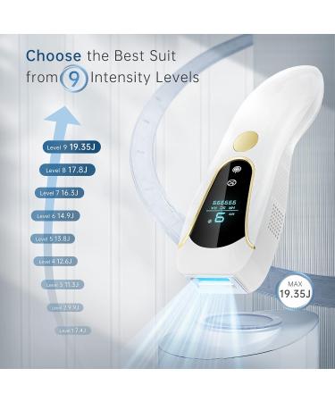 LUBEX IPL Hair Removal Device with Ice Cooling System - 3-in-1 Functions, 9 Energy Levels, Painless Hair Removal for Face, Bikini Line - Women & Men (A-white) - Buy Online on SooperMarket.com
