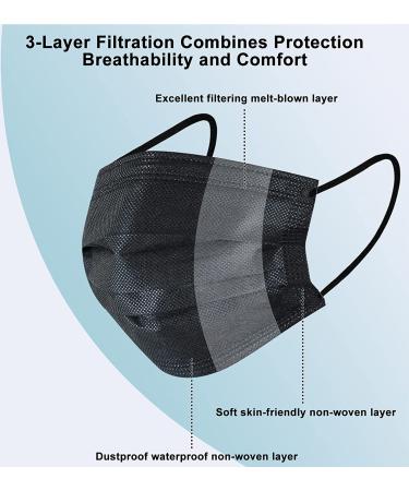 100pcs Black Disposable Face Masks - 3 Ply Adults Disposable Mask (100 Pcs) - Buy Online on SooperMarket.com