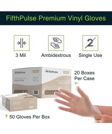 Large Clear Vinyl Disposable Gloves - Latex & Powder Free - 50 Pack for Medical, Home, Cleaning & Food - 3 Mil Thickness - Buy Online on SooperMarket.com