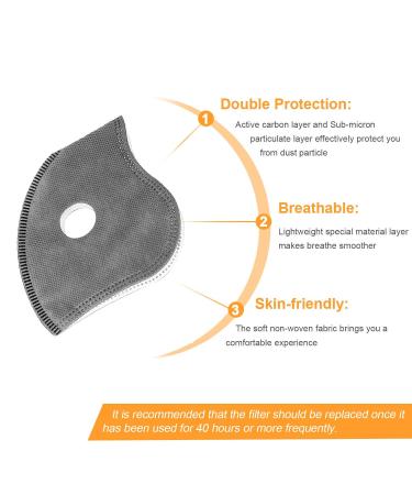 AstroAI 12 PCS Activated Carbon Filters Replacement Set for Dust Face Masks with Breathing Valves and Soft Nose Pads - Buy Online on SooperMarket.com
