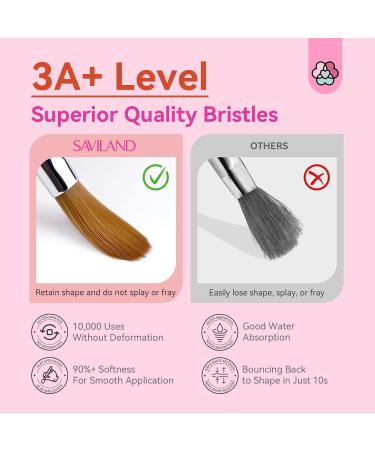 Saviland Acrylic Nail Brush Set - 3 Professional Brushes for Acrylic Application | Sizes 6 8 12 | Perfect for Nail Art Extensions & Carving - Buy Online on SooperMarket.com