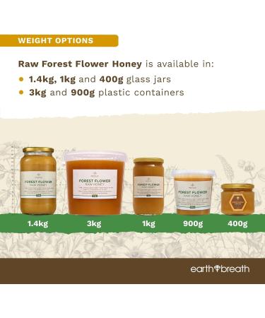 Earthbreath Forest Flower Raw Honey 1.4 kg - Pure Dark Unpasteurised & Unfiltered - Natural Sweetener for Cooking & Beverages - 1.4 kg (Pack of 1) - Buy Online on SooperMarket.com