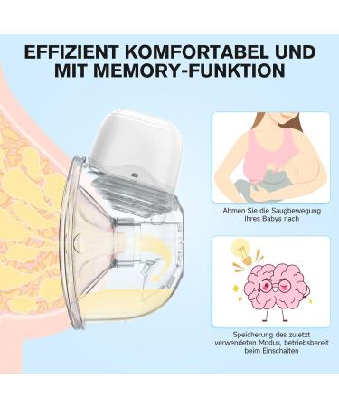 ANCHNVIKEE Electric Milk Pump Set - 2 Portable Hands-Free Pumps with LED Display 3 Modes & Memory Function - 4 Plugins Included - Buy Online on SooperMarket.com