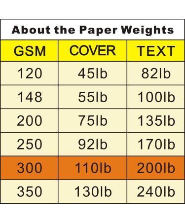 110lb Black Cardstock Paper: 100 Sheets, 8.5x11 - Ideal for Art, Crafts & DIY Projects - Buy Online on SooperMarket.com