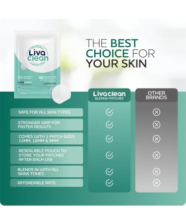 LivaClean (192 Count 4 Pack) Hydrocolloid Patches & Blackhead Tool Hydrocolloid Patches for Face Hydrocolloid Gunk Catcher Hydrocolloid Covers 4 Pack Regular plus BH Tool - Buy Online on SooperMarket.com