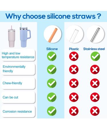 XANGNIER 6 Pack Multicolor Silicone Replacement Straws for Stanley Cups - Reusable Long Straws with Cleaning Brush | Compatible with Stanley Quencher Adventure, Water Jug & Cup Accessories - Buy Online on SooperMarket.com