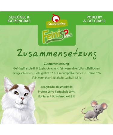 Granatapet Feinisnack Poultry & Cat Grass - Healthy Cat Treats Without Cereals & Sugar 50g - Digestible Snacks for Playful Cats - Buy Online on SooperMarket.com