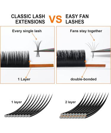 Easy Fan Lashes C-0.07-13 | Russian Volume Eyelash Extensions | Self Fanning Lashes | 13mm C Curl - Buy Online on SooperMarket.com