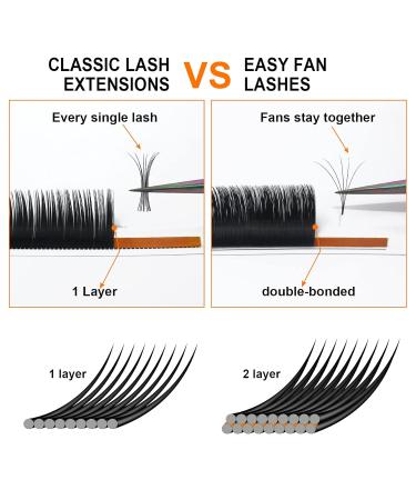 Self-Fleeled Easy Fan Lashes | Volume Technology | C D Curl | Individual Length Black 10mm | .03 .07 .10 | Wimpernextension - Buy Online on SooperMarket.com