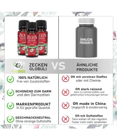 NEW Nature Animal Tick Protection Bullets for Dogs & Cats - Immediate Natural Tick Defense - Highly Effective Treatment - 1 Piece - Buy Online on SooperMarket.com