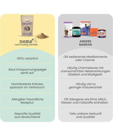 NOMS Feel-Good Mix for Dogs & Cats | Natural Sedative with Hemp Oil & Herbal Relief for Stress Fear & Hyperactivity - Buy Online on SooperMarket.com