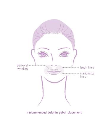 Toute Nuit Wrinkle Patches - Full Coverage Dolphin Face Tape for Around Mouth - 20 Patches - Buy Online on SooperMarket.com