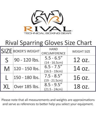 RIVAL Boxing RS2V 2.0 Super Pro Hook and Loop Sparring Gloves Black 12 oz - Premium Quality for Superior Performance - Buy Online on SooperMarket.com
