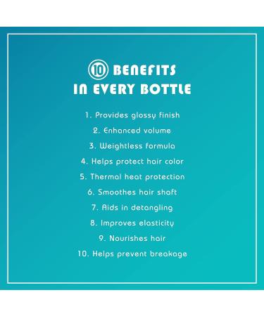 It's A 10 Blow Dry Miracle Glossing Shampoo 10oz - Professional Formula for Shine and Smoothness - Buy Online on SooperMarket.com