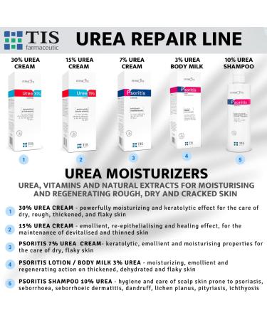TIS CREME with 15% Urea - Eczema Psoriasis Dry Skin Relief | Wound Healing for Hands Feet Knees & Nails | 50 ml Pack - Buy Online on SooperMarket.com